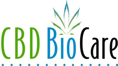CBD BioCare logo